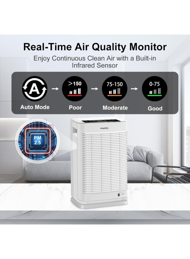 PINREK Air Purifier for Home Large Room and Office, Up to 120㎡, True HEPA Smart Air Filter with PM2.5 Intelligent Air Quality Sensor, Sleep Mode, Timer, Removes 99.97% Pollen, Allergy, Dust, Pet Hair - Image 3